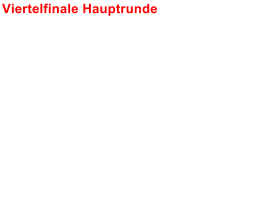 Viertelfinale Hauptrunde